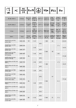 Предварительный просмотр 2 страницы Lighting Technologies 1680000010 Manual