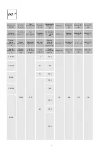 Предварительный просмотр 3 страницы Lighting Technologies 1680000010 Manual