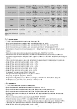 Предварительный просмотр 4 страницы Lighting Technologies 1680000010 Manual