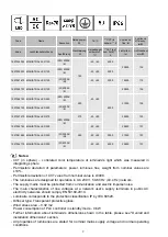 Предварительный просмотр 2 страницы Lighting Technologies 1997024290 Manual