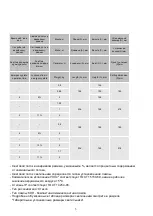 Preview for 3 page of Lighting Technologies ARS/S 218 HF ES1 Manual