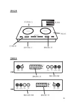 Предварительный просмотр 5 страницы lighting LJ-4000A User Manual