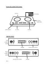 Предварительный просмотр 14 страницы lighting LJ-4000A User Manual