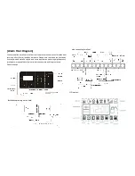 Preview for 2 page of Lightinthebox GS-G90E Instruction Manual