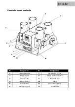 Preview for 23 page of Lightmaxx Cannon Shot FX FOUR User Manual