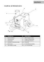 Preview for 10 page of Lightmaxx Cannon Shot FX TWO User Manual