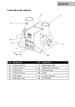 Preview for 23 page of Lightmaxx Cannon Shot FX TWO User Manual