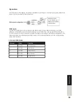 Preview for 19 page of Lightmaxx CLS-3 MKII User Manual