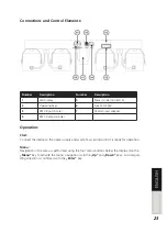 Preview for 23 page of Lightmaxx CLS-3 MKII User Manual