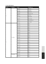 Предварительный просмотр 7 страницы Lightmaxx CLS FX Laser Bar System User Manual