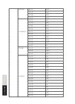 Предварительный просмотр 8 страницы Lightmaxx CLS FX Laser Bar System User Manual