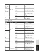 Предварительный просмотр 11 страницы Lightmaxx CLS FX Laser Bar System User Manual