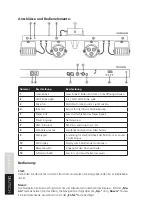 Предварительный просмотр 16 страницы Lightmaxx CLS FX Laser Bar System User Manual