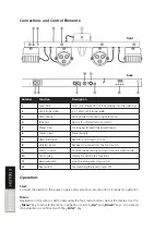 Предварительный просмотр 36 страницы Lightmaxx CLS FX Laser Bar System User Manual