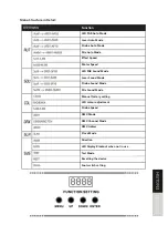 Предварительный просмотр 37 страницы Lightmaxx CLS FX Laser Bar System User Manual