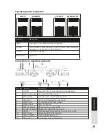 Предварительный просмотр 26 страницы Lightmaxx CLS FX User Manual