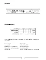 Предварительный просмотр 3 страницы Lightmaxx CLUB SERIES User Manual