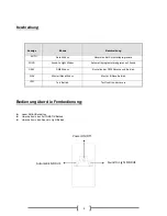 Preview for 4 page of Lightmaxx CLUB4.0 RGB User Manual