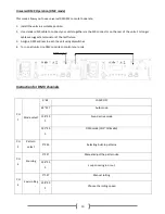 Preview for 10 page of Lightmaxx CLUB4.0 RGB User Manual