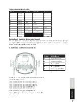 Предварительный просмотр 7 страницы Lightmaxx Complete Spot ARC User Manual