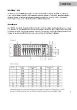 Preview for 6 page of Lightmaxx DMX Controller FORGE 192 User Manual