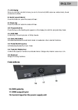 Preview for 18 page of Lightmaxx DMX Controller FORGE 192 User Manual