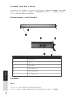 Предварительный просмотр 18 страницы Lightmaxx LED RGB Color Bar Stripe User Manual