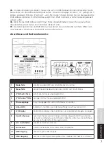 Предварительный просмотр 7 страницы Lightmaxx LIG0004891-000 User Manual