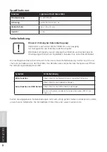 Предварительный просмотр 8 страницы Lightmaxx LIG0004891-000 User Manual