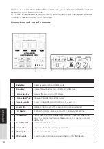 Предварительный просмотр 16 страницы Lightmaxx LIG0004891-000 User Manual