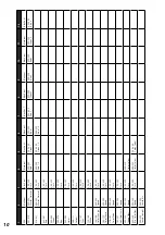 Предварительный просмотр 10 страницы Lightmaxx LIG0004983-000 User Manual