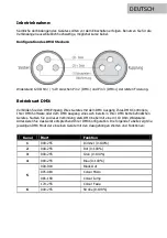 Предварительный просмотр 6 страницы Lightmaxx LIG0008753-000 User Manual