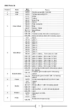 Предварительный просмотр 9 страницы Lightmaxx LIG0009235-000 User Manual