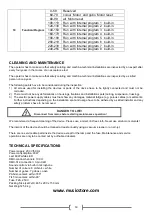 Предварительный просмотр 10 страницы Lightmaxx LIG0009235-000 User Manual