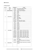 Preview for 7 page of Lightmaxx LIG0009566-000 User Manual