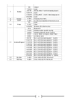 Preview for 8 page of Lightmaxx LIG0009566-000 User Manual