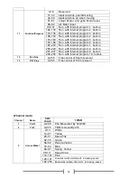 Preview for 16 page of Lightmaxx LIG0009566-000 User Manual