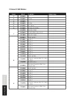 Предварительный просмотр 8 страницы Lightmaxx LIG0013616-000 User Manual