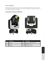 Предварительный просмотр 25 страницы Lightmaxx LIG0013616-000 User Manual