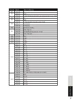 Предварительный просмотр 7 страницы Lightmaxx LIG0013620-000 User Manual