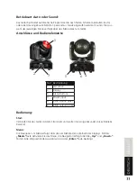 Предварительный просмотр 11 страницы Lightmaxx LIG0013620-000 User Manual