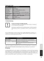 Предварительный просмотр 13 страницы Lightmaxx LIG0013620-000 User Manual