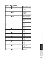 Предварительный просмотр 25 страницы Lightmaxx LIG0013620-000 User Manual