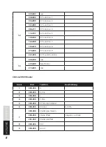 Предварительный просмотр 8 страницы Lightmaxx LIG0013626-000 User Manual