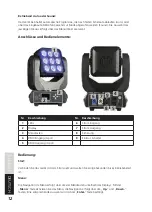 Предварительный просмотр 12 страницы Lightmaxx LIG0013626-000 User Manual