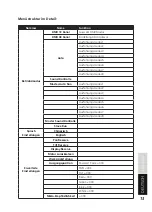 Предварительный просмотр 13 страницы Lightmaxx LIG0013626-000 User Manual