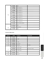 Предварительный просмотр 23 страницы Lightmaxx LIG0013626-000 User Manual