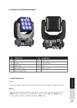 Предварительный просмотр 27 страницы Lightmaxx LIG0013626-000 User Manual