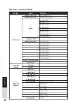 Предварительный просмотр 28 страницы Lightmaxx LIG0013626-000 User Manual