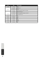 Preview for 8 page of Lightmaxx LIG0014207-000 User Manual